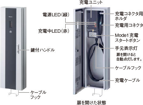 EV充電器)ケーブル付きタイプ - 福岡でEV充電器工事・電気自動車充電器