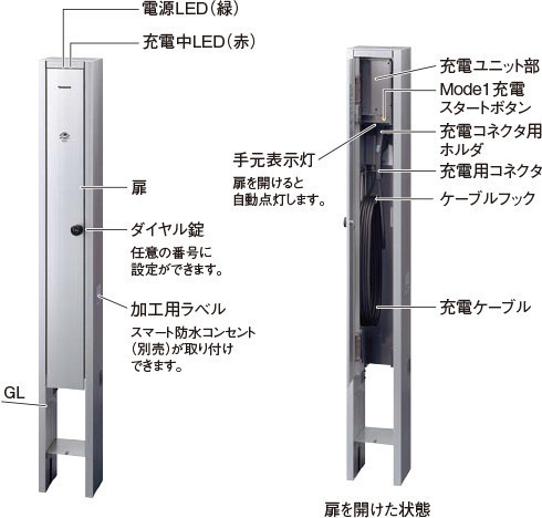 EV充電器)ケーブル付きタイプ - 福岡でEV充電器工事・電気自動車充電器